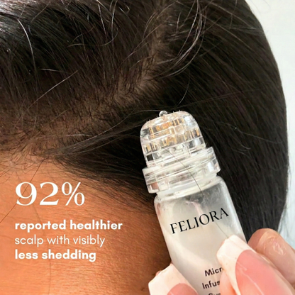 Feliora Hair Regrowth System