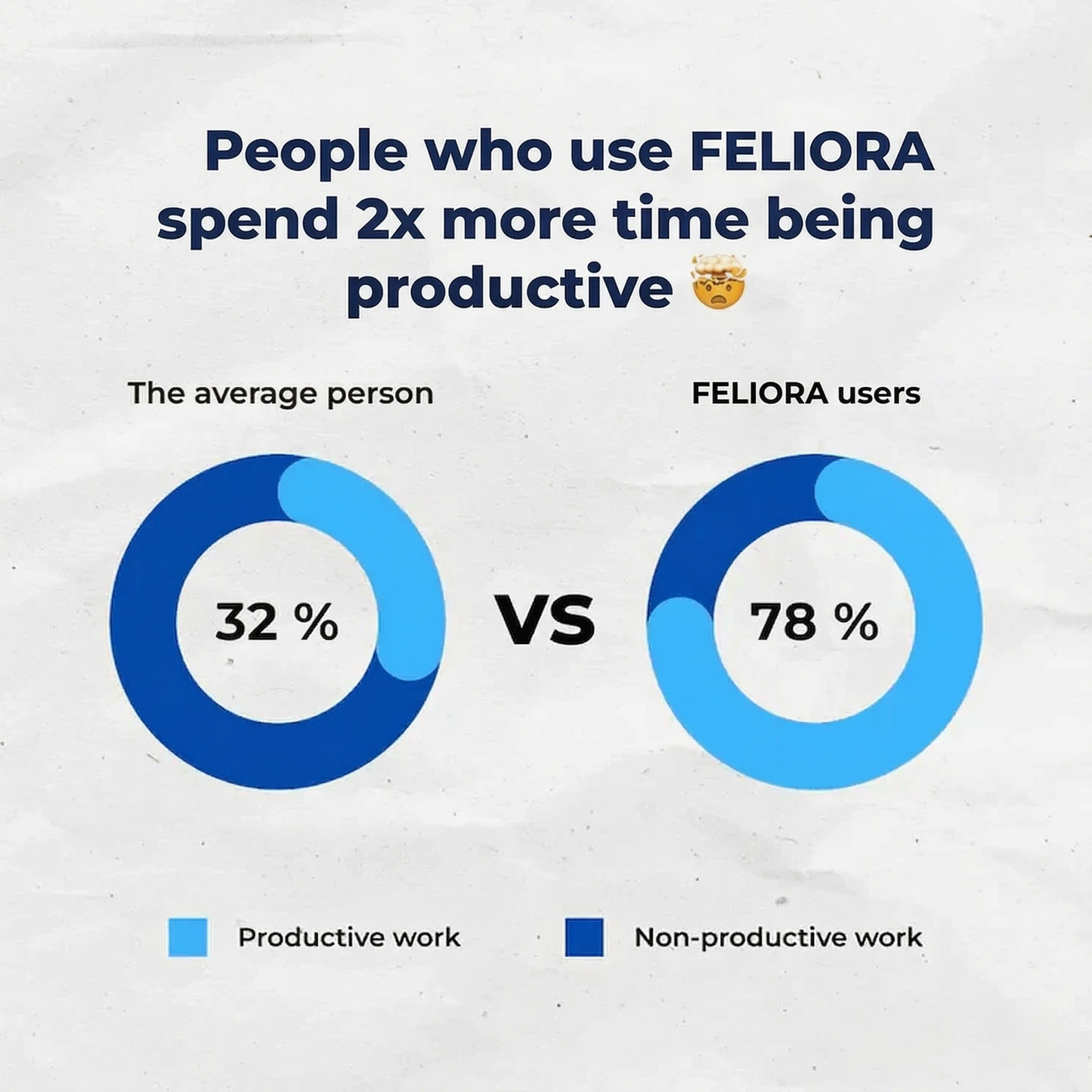 Feliora Anti-Snoring Mouthpiece